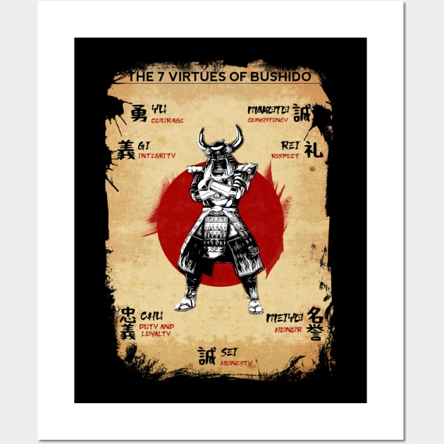 The Seven Virtues of Bushido II Wall Art by NoMans